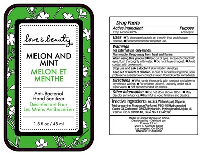 Label Picture (Melon Mint)